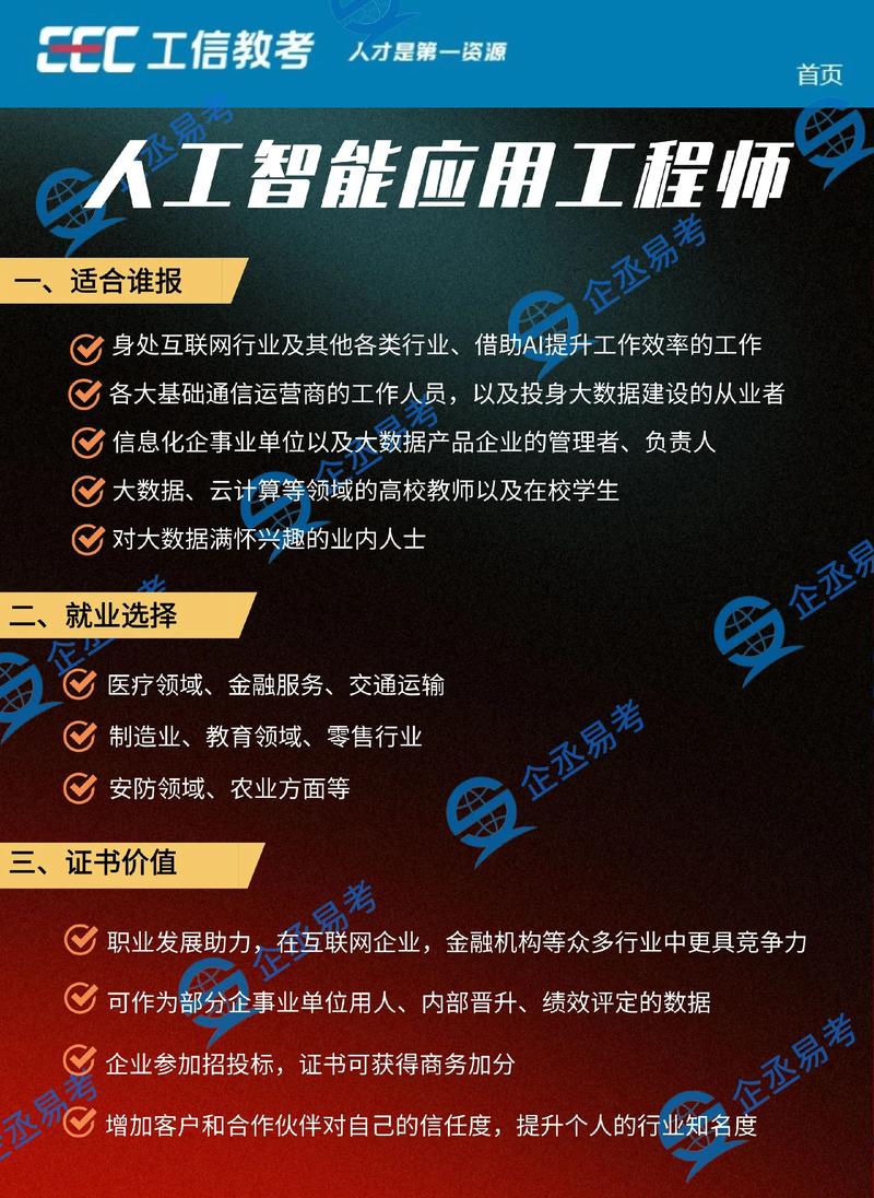 每日一证 人工智能应用工程师.#人员证书